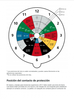 Captura de Pantalla 2021-05-25 a la(s) 1.03.36 p. m.